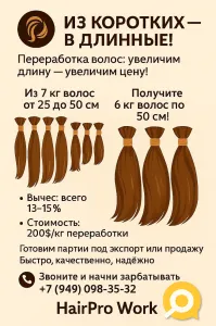 Профессиональная переработка волос.